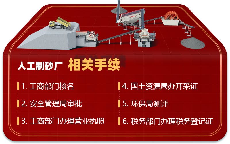 沙場(chǎng)的利潤(rùn)怎么核算