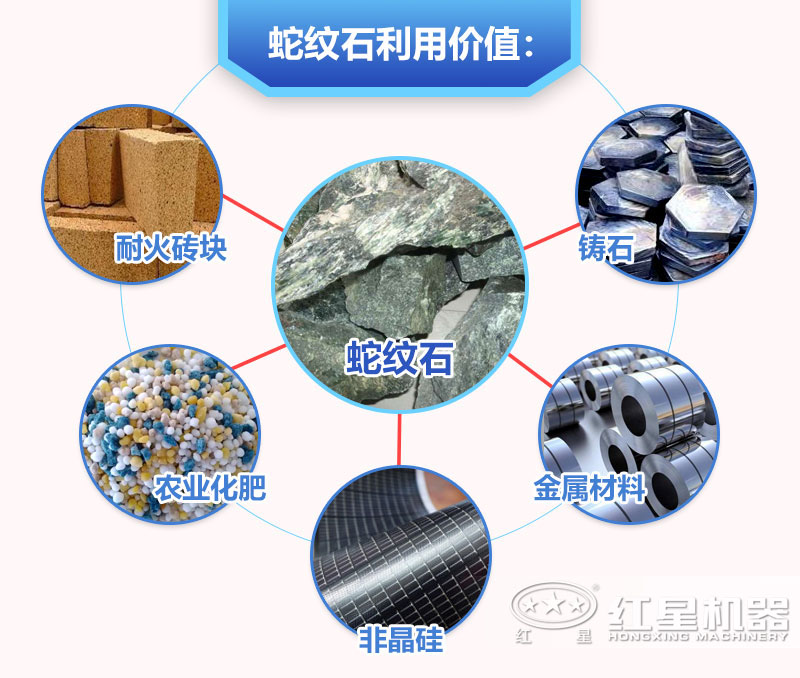蛇紋石利用價(jià)值