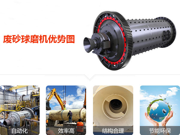 廢砂球磨機(jī)優(yōu)勢(shì)圖